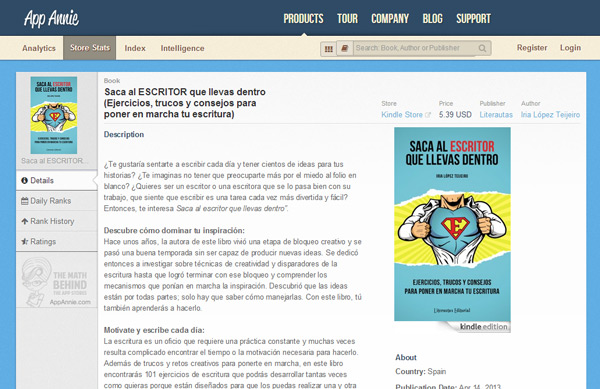Saca al escritor en AppAnnie Libros