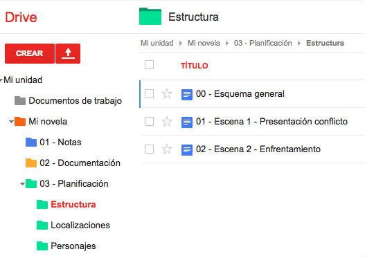 planificacion de una novela